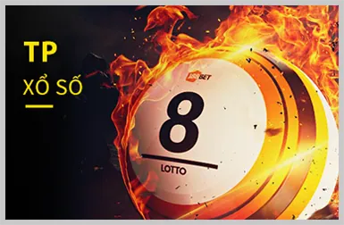 Game Slot Ai Cập Cổ Đại